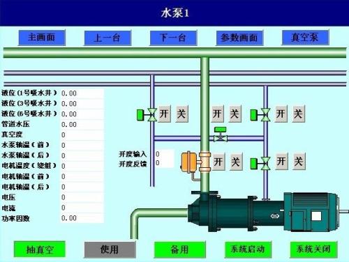 枣强县水泵自动控制系统八号