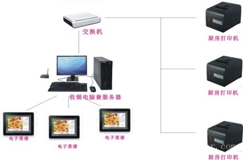 枣强县收银系统六号